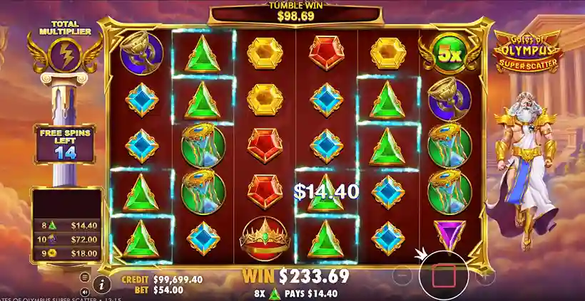 Similar Slots & Series Comparison
